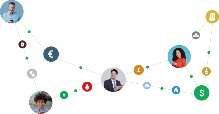 Social Trading